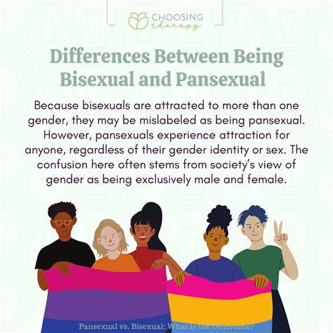 verschil tussen panseksueel en biseksueel|Pansexual vs. Bisexual: Differences and Misconceptions